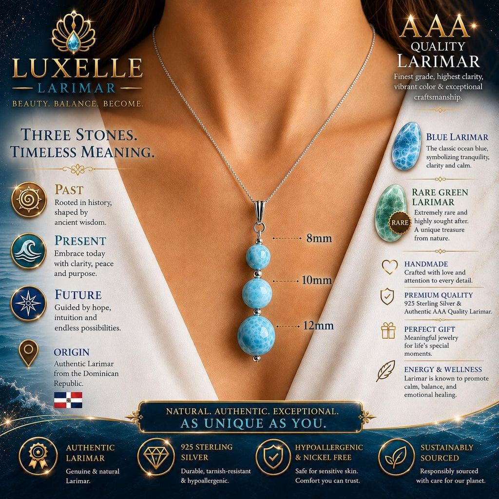 AAA Larimar Past Present Future Necklace, Dominican Republic Gemstone Jewelry
